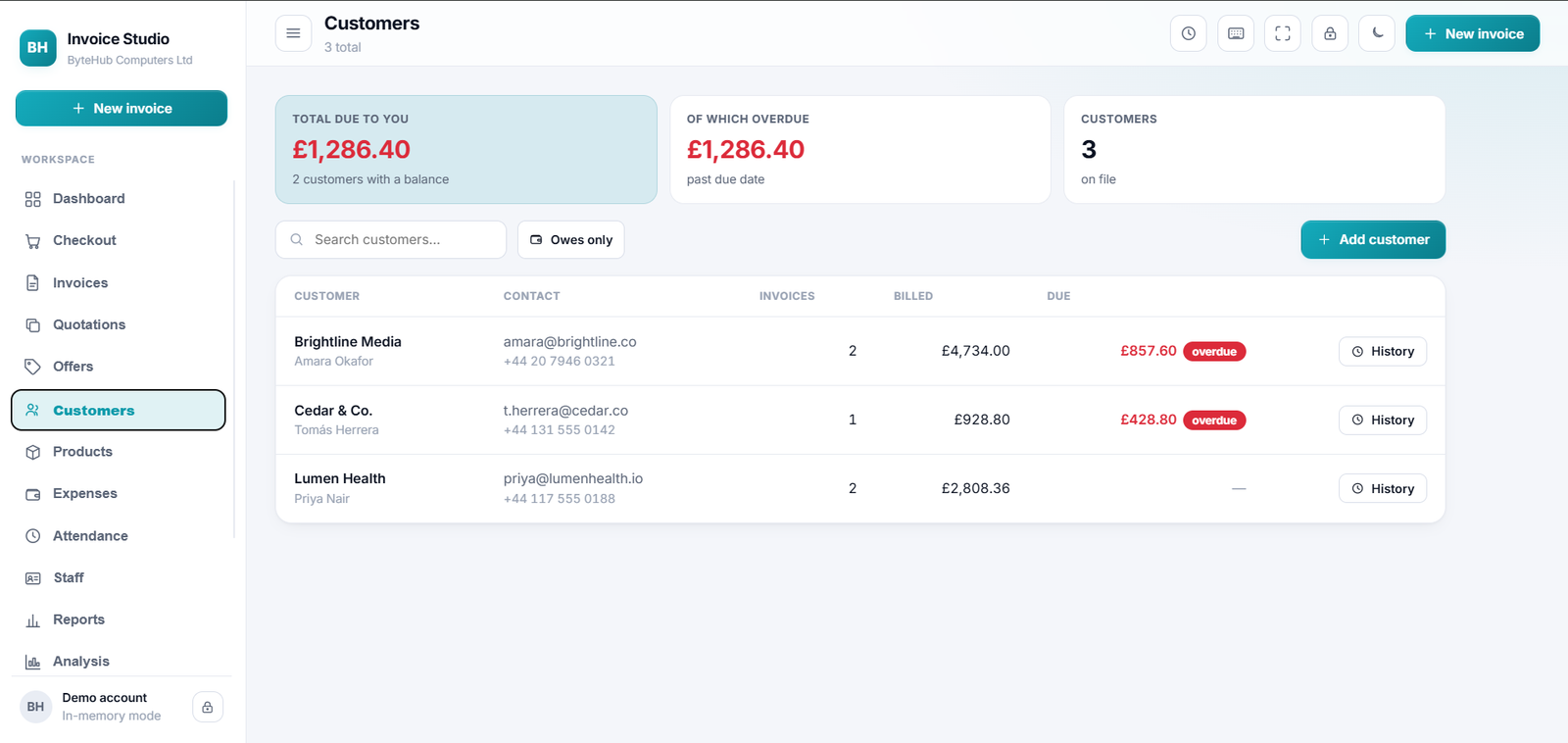 Customers list with balances owed and history